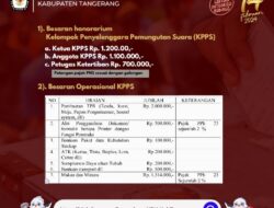 Biaya Operasional KPPS di Wilayah Kecamatan Sukadiri Tangerang Cair, Anggota KPPS: Tidak Sesuai Harapan